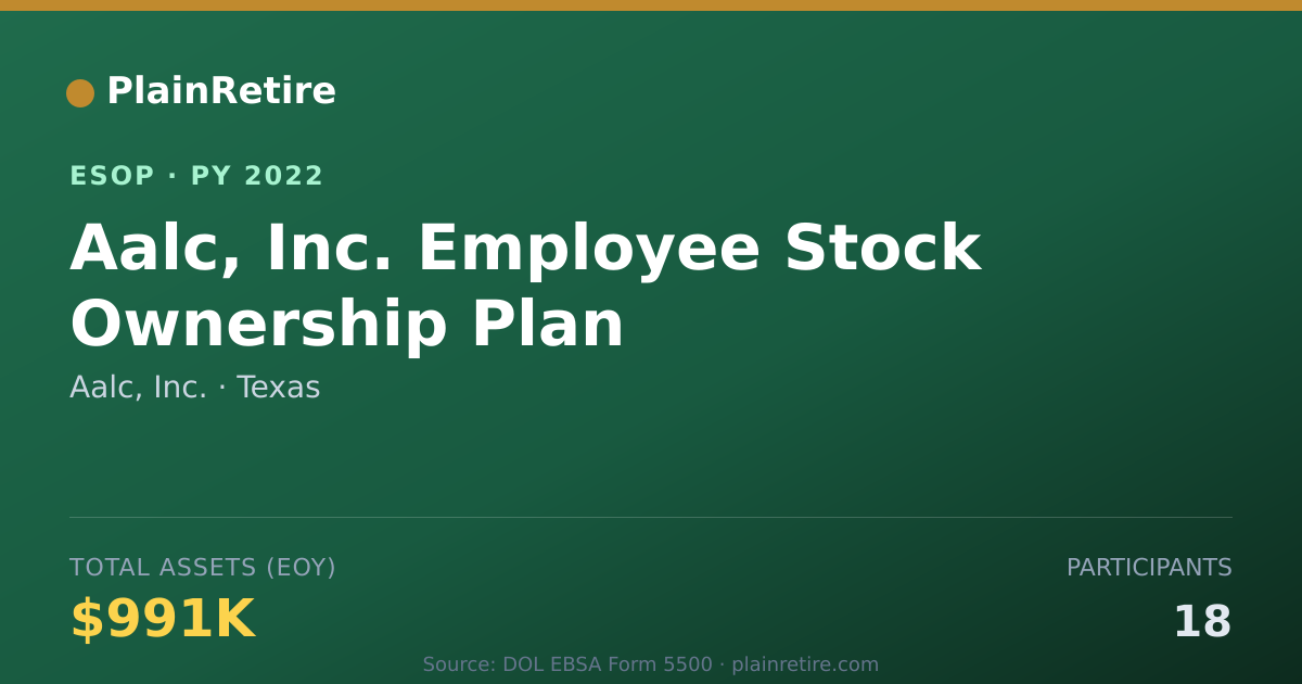 Shareable card for Aalc, Inc. ESOP (2022)