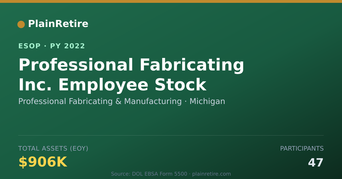 Shareable card for Professional Fabricating & Manufacturing ESOP (2022)
