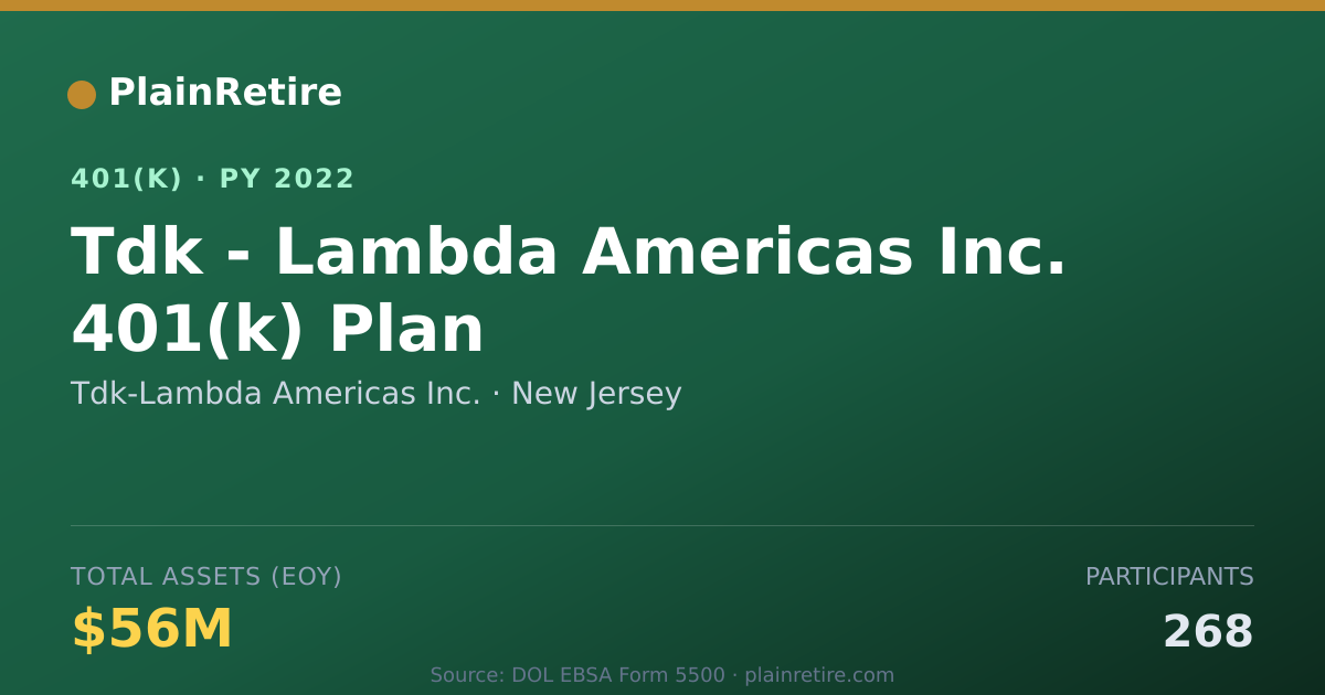 Shareable card for Tdk-Lambda Americas Inc. 401(k) Plan (2022)