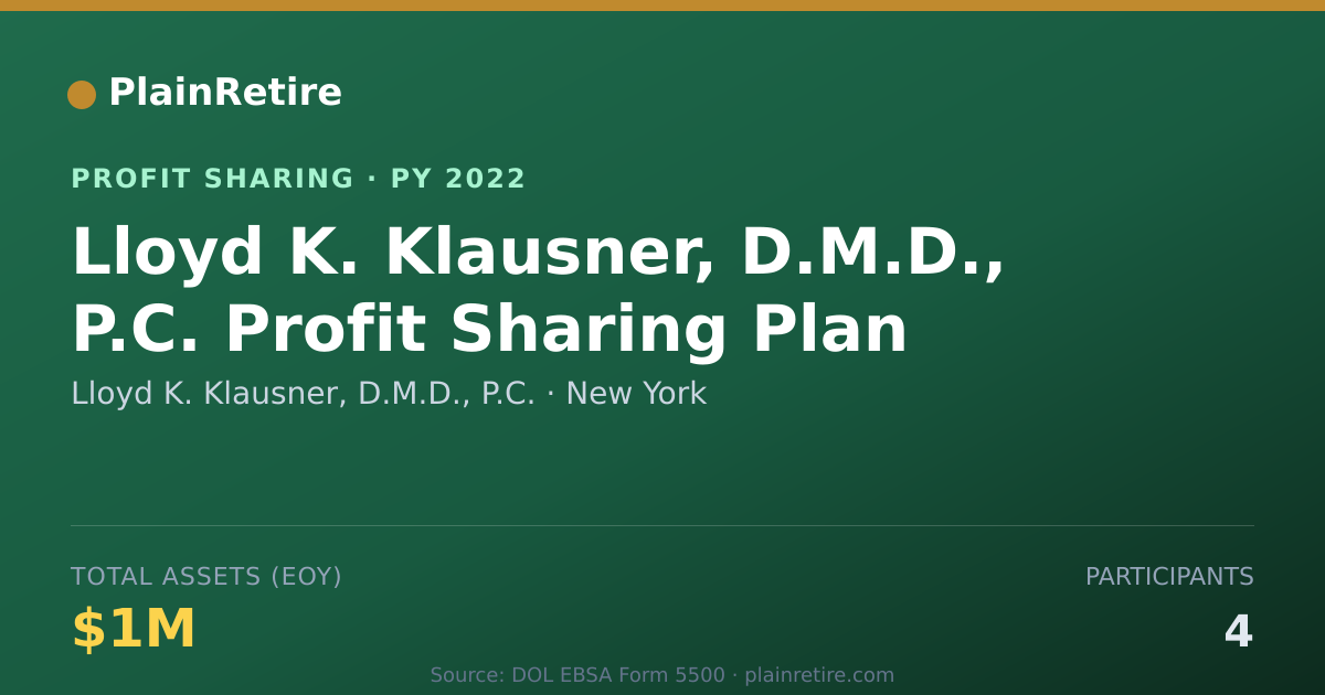 Shareable card for Lloyd K. Klausner, D.M.D., P.C. Profit Sharing Plan (2022)