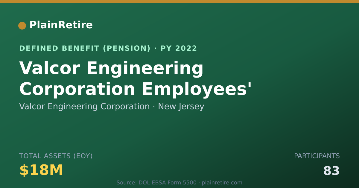 Shareable card for Valcor Engineering Corporation Pension Plan (2022)