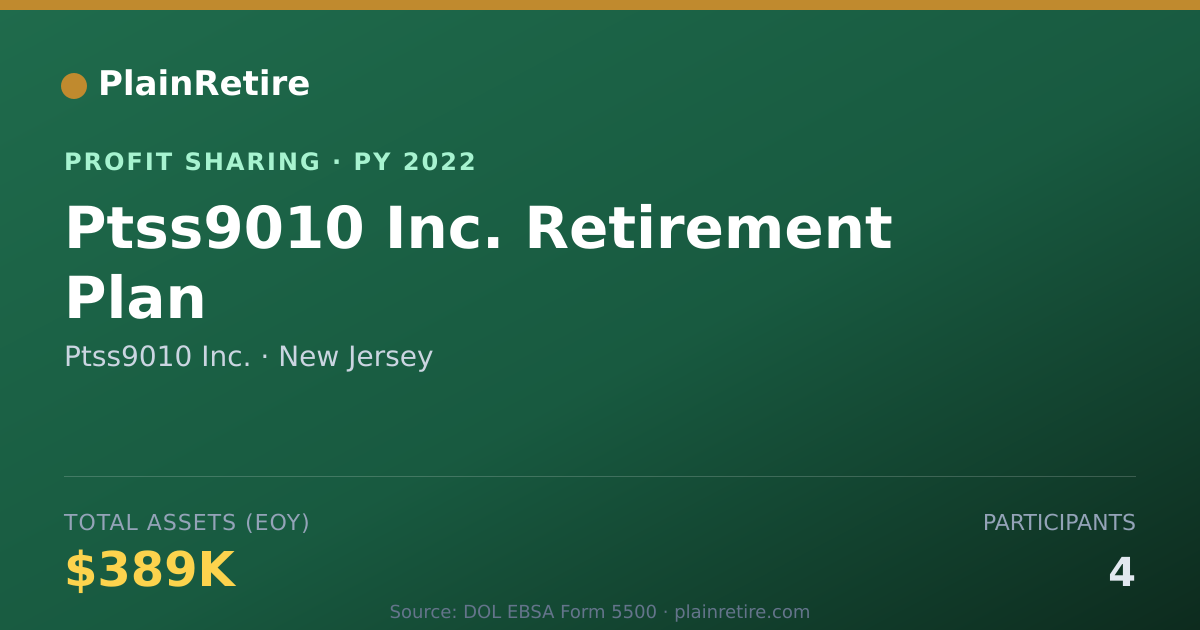 Shareable card for Ptss9010 Inc. Profit Sharing Plan (2022)