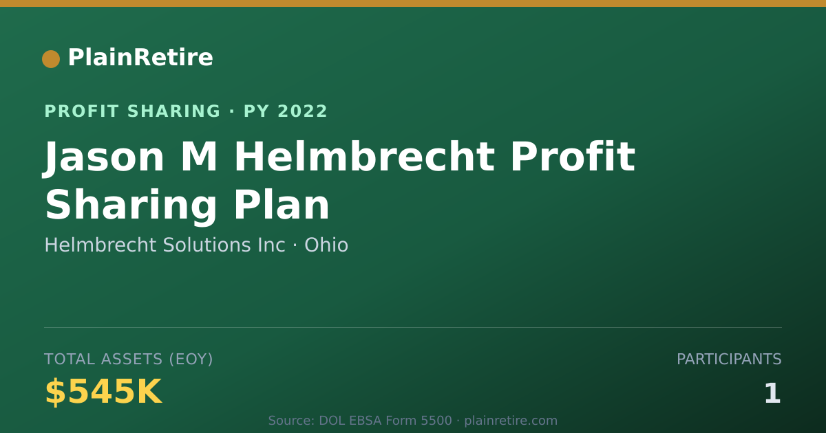 Shareable card for Helmbrecht Solutions Inc Profit Sharing Plan (2022)