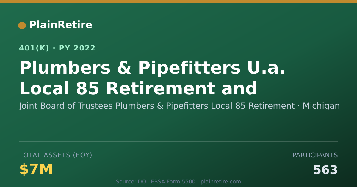 Shareable card for Joint Board of Trustees Plumbers & Pipefi 401(k) Plan (2022)