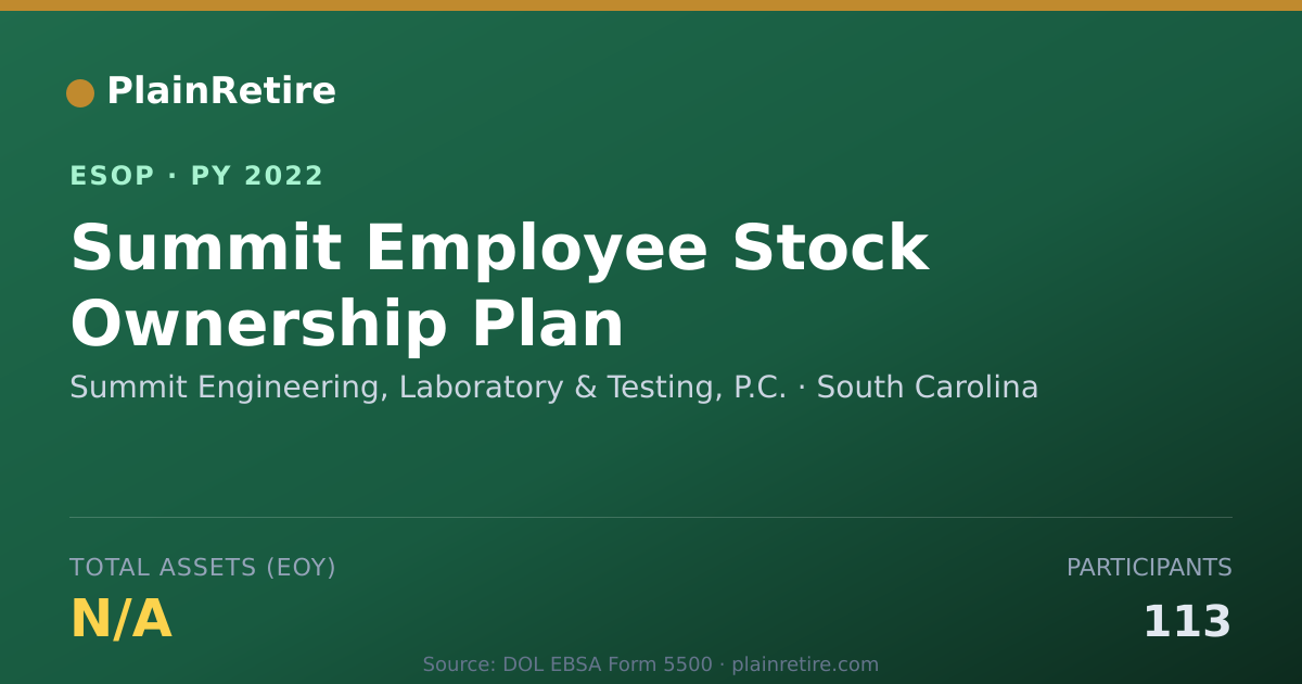 Shareable card for Summit Engineering, Laboratory & Testing, P.C. ESOP (2022)