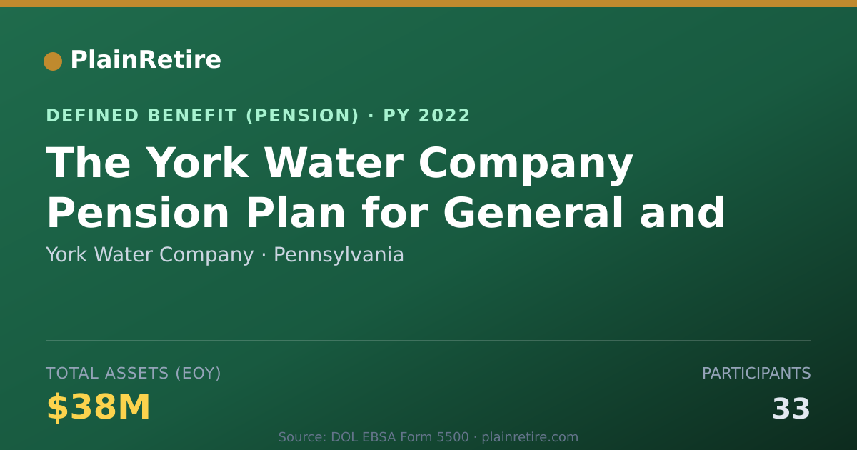 Shareable card for York Water Company Pension Plan (2022)