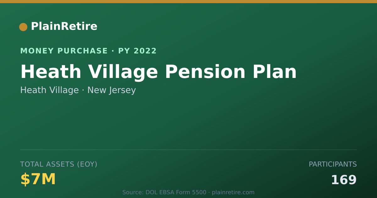 Shareable card for Heath Village Money Purchase Plan (2022)