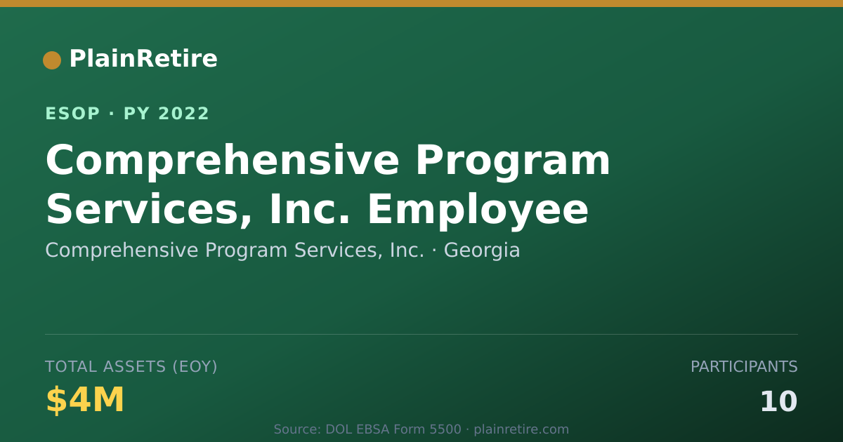 Shareable card for Comprehensive Program Services, Inc. ESOP (2022)