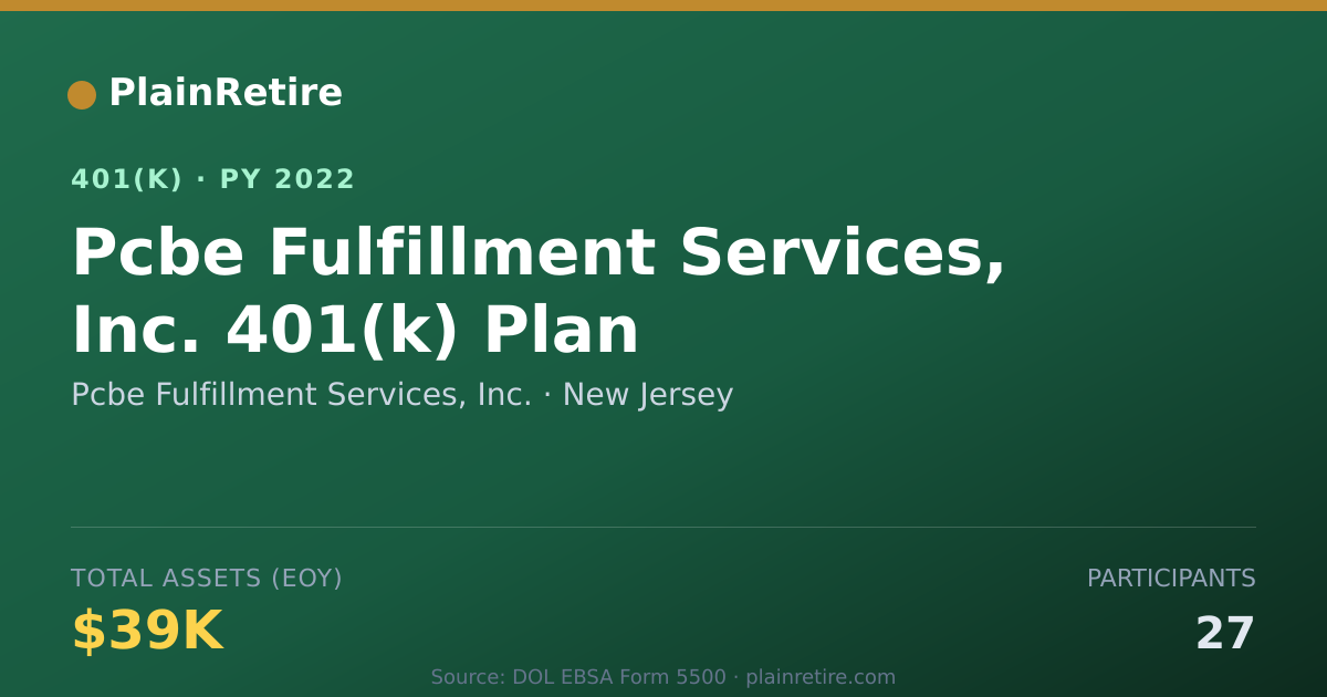 Shareable card for Pcbe Fulfillment Services, Inc. 401(k) Plan (2022)