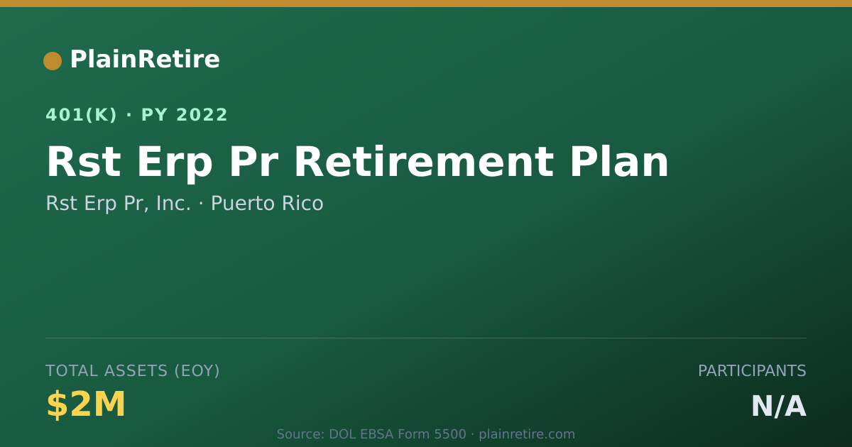 Shareable card for Rst Erp Pr, Inc. 401(k) Plan (2022)