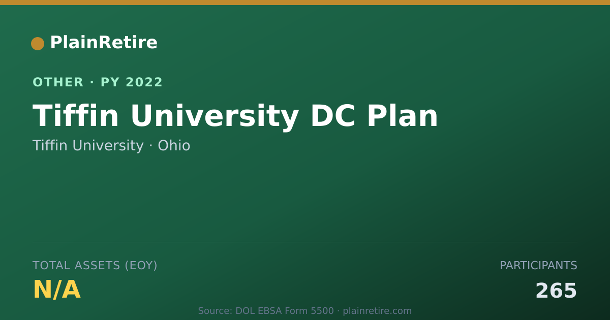 Shareable card for Tiffin University Retirement Plan (2022)