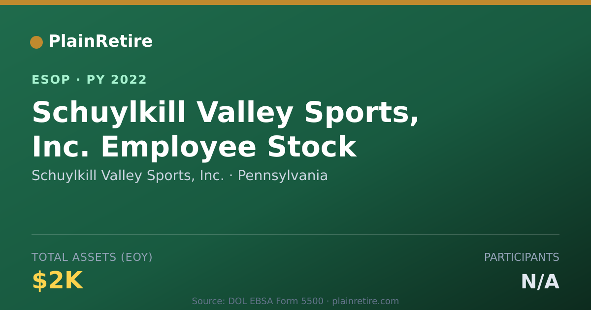 Shareable card for Schuylkill Valley Sports, Inc. ESOP (2022)