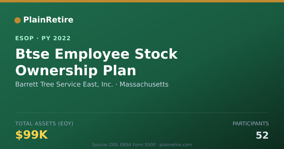Shareable card for Barrett Tree Service East, Inc. ESOP (2022)