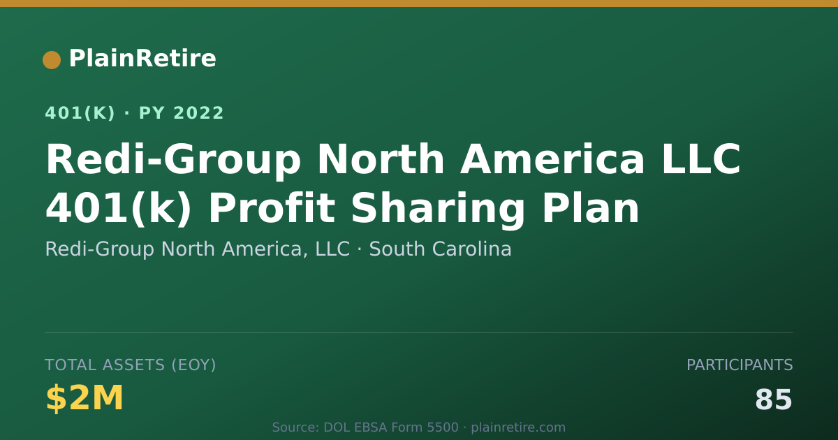 Shareable card for Redi-Group North America, LLC 401(k) Plan (2022)
