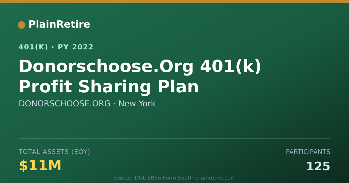 Shareable card for DONORSCHOOSE.ORG 401(k) Plan (2022)