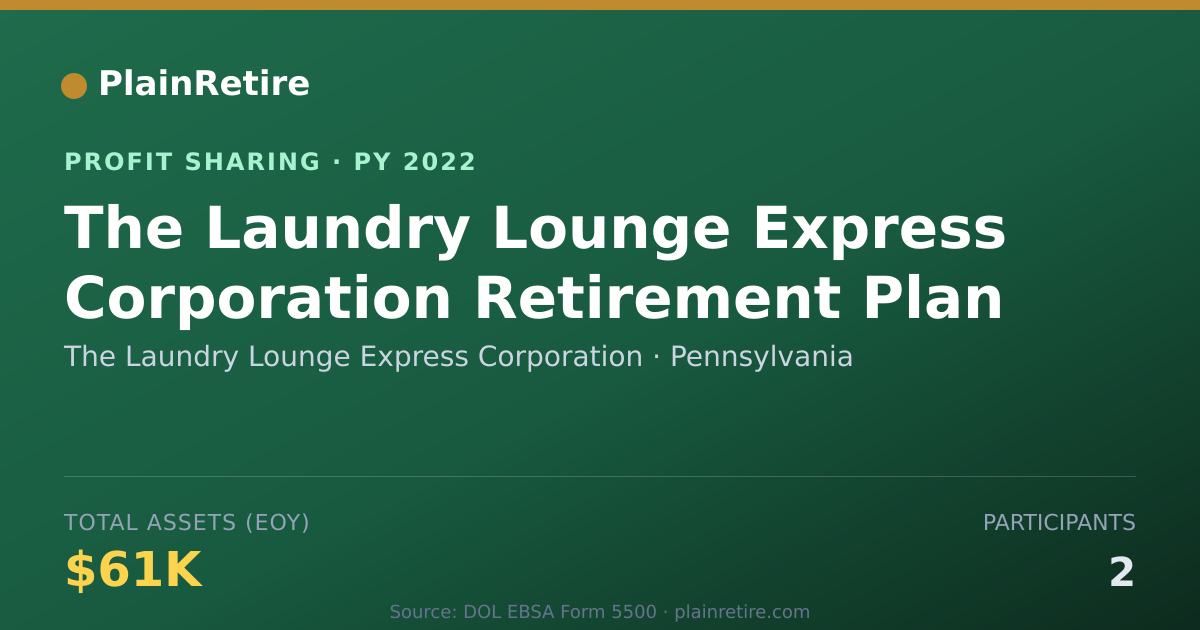 Shareable card for The Laundry Lounge Express Corpor Profit Sharing Plan (2022)