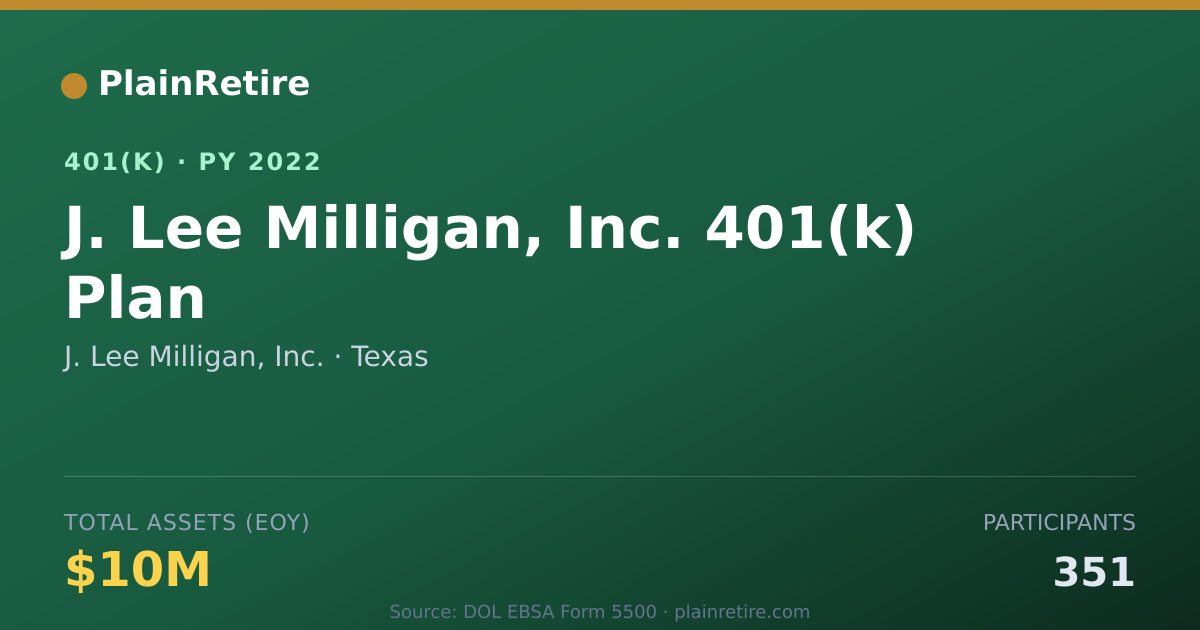 Shareable card for J. Lee Milligan, Inc. 401(k) Plan (2022)
