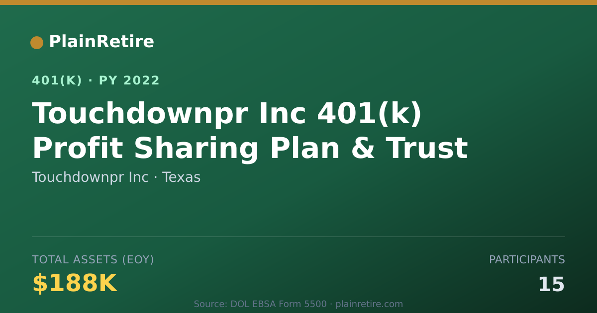 Shareable card for Touchdownpr Inc 401(k) Plan (2022)