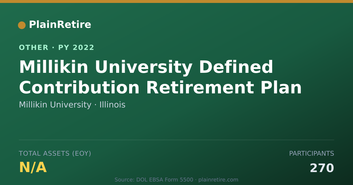 Shareable card for Millikin University Retirement Plan (2022)