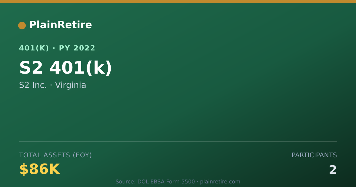 Shareable card for S2 Inc. 401(k) Plan (2022)