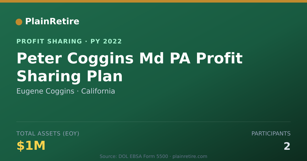 Shareable card for Eugene Coggins Profit Sharing Plan (2022)