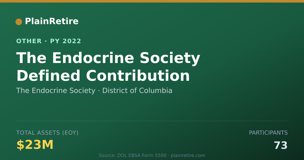 Shareable card for The Endocrine Society Retirement Plan (2022)