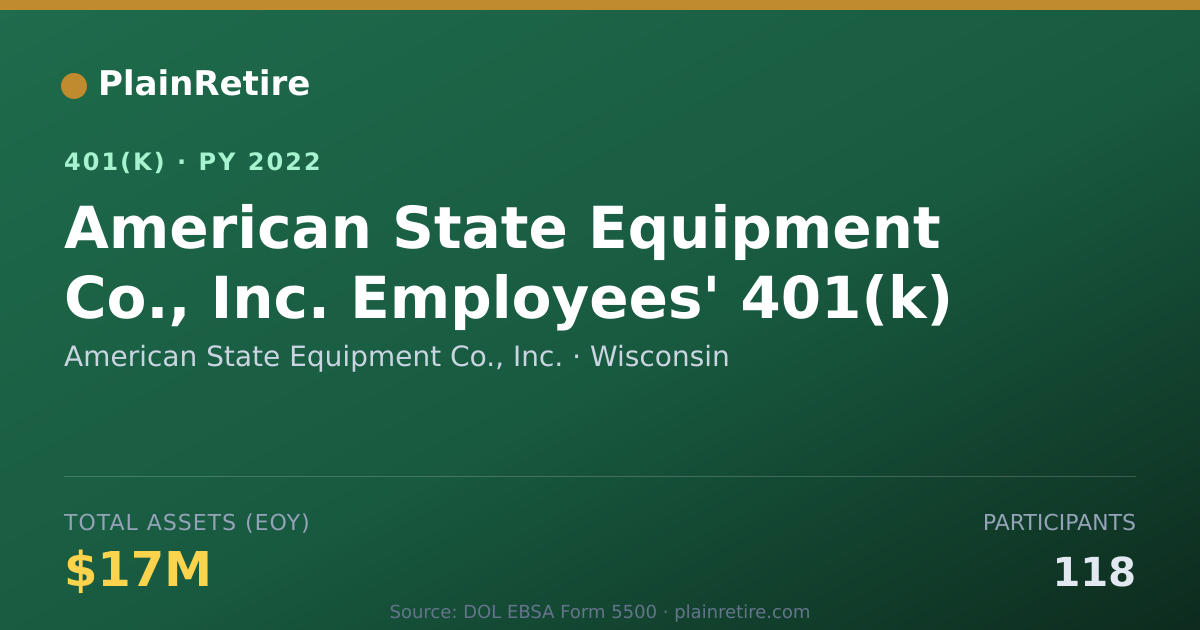 Shareable card for American State Equipment Co., Inc. 401(k) Plan (2022)