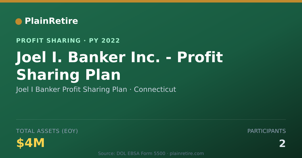 Shareable card for Joel I Banker Profit Sharing Plan Profit Sharing Plan (2022)