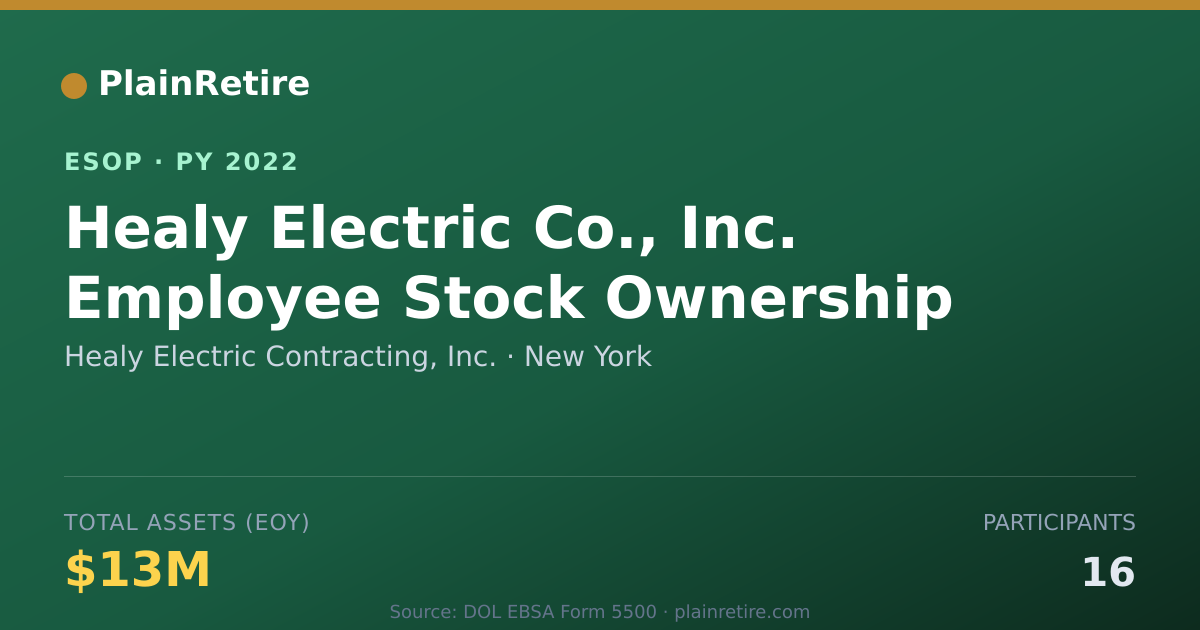 Shareable card for Healy Electric Contracting, Inc. ESOP (2022)
