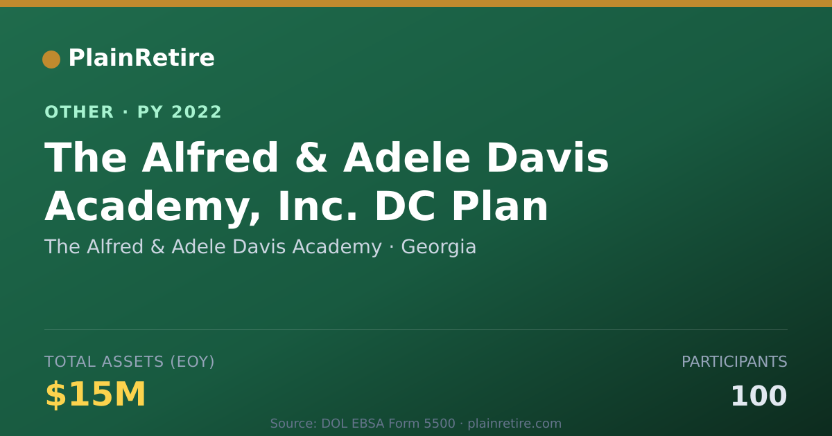 Shareable card for The Alfred & Adele Davis Academy Retirement Plan (2022)