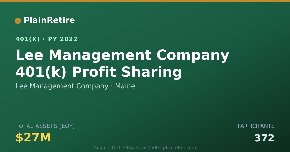 Shareable card for Lee Management Company 401(k) Plan (2022)
