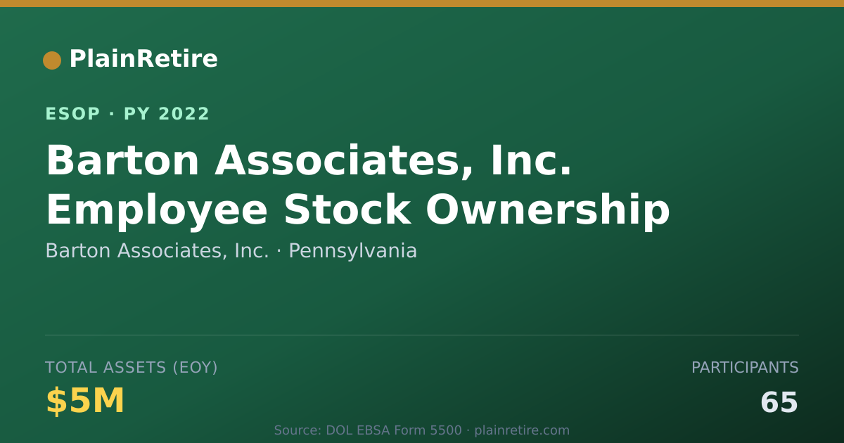 Shareable card for Barton Associates, Inc. ESOP (2022)