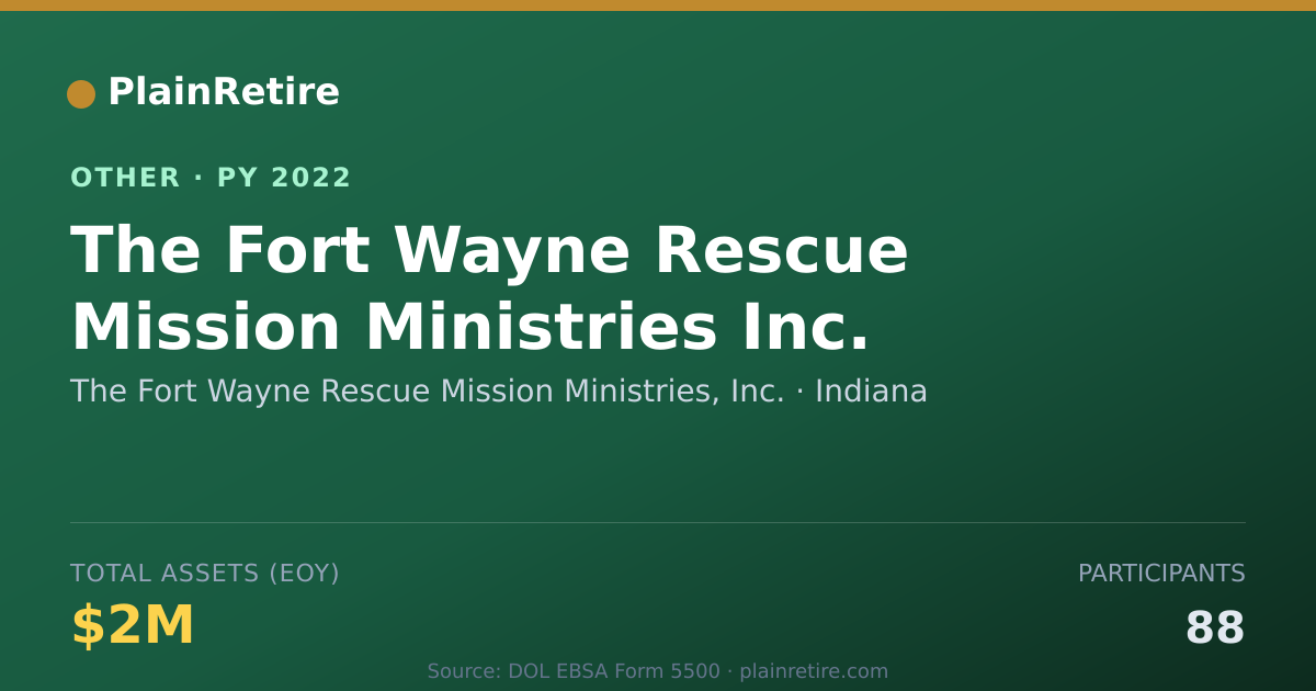 Shareable card for The Fort Wayne Rescue Mission Ministr Retirement Plan (2022)