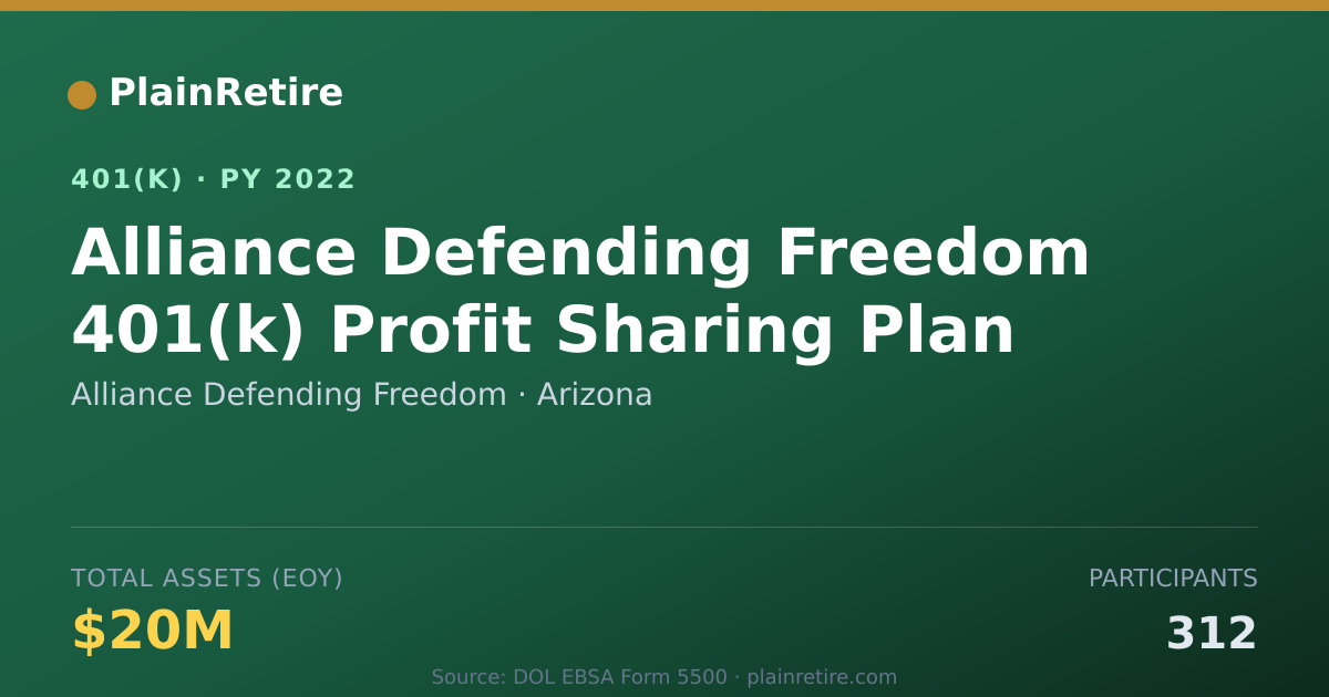 Shareable card for Alliance Defending Freedom 401(k) Plan (2022)