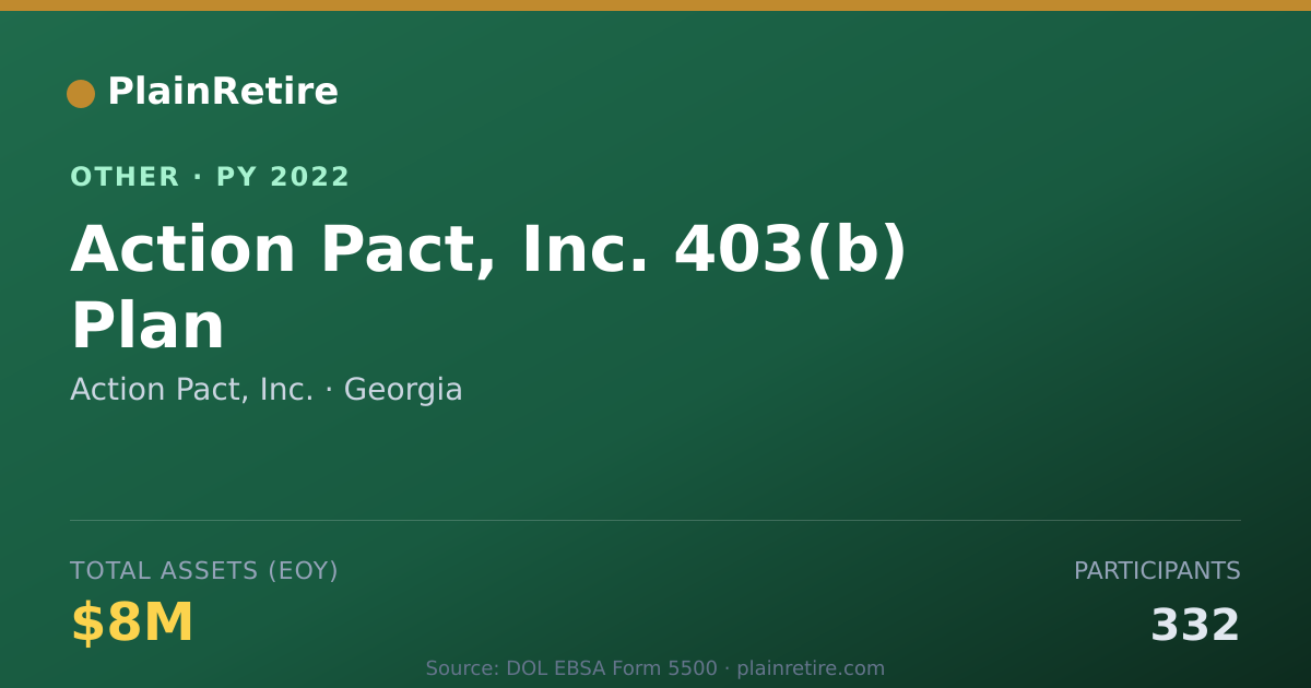 Shareable card for Action Pact, Inc. Retirement Plan (2022)