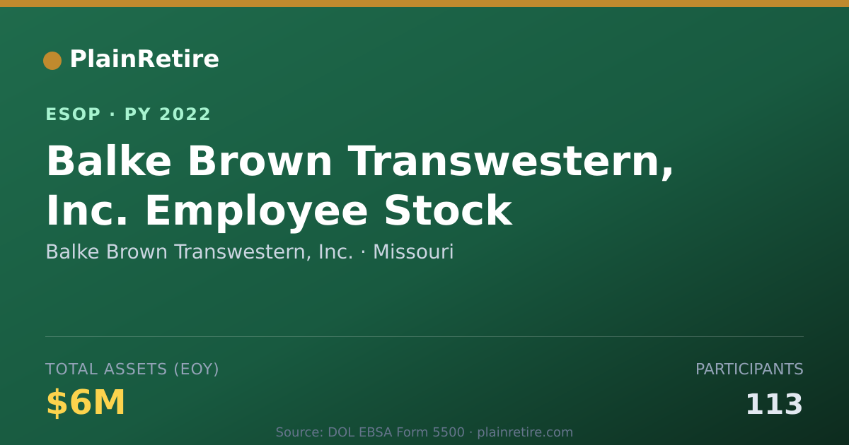 Shareable card for Balke Brown Transwestern, Inc. ESOP (2022)