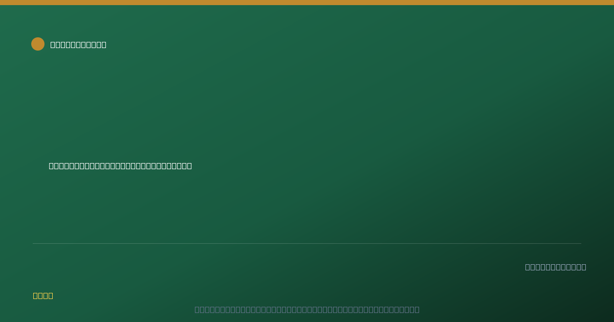 Shareable card for Carlson, Brigance and Doering, Inc. ESOP (2022)