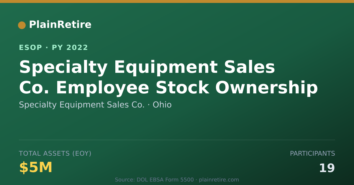 Shareable card for Specialty Equipment Sales Co. ESOP (2022)
