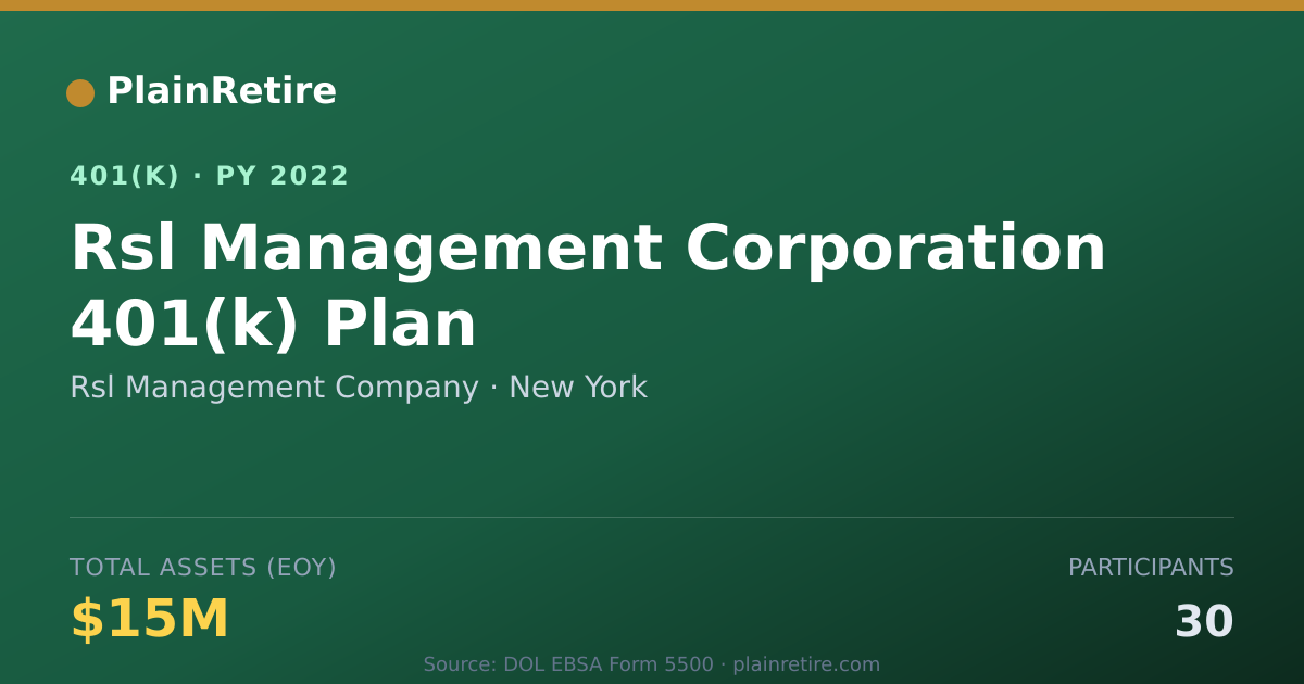 Shareable card for Rsl Management Company 401(k) Plan (2022)