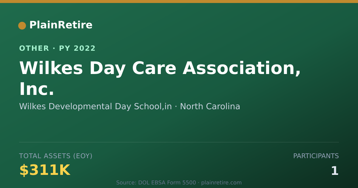 Shareable card for Wilkes Developmental Day School,in Retirement Plan (2022)