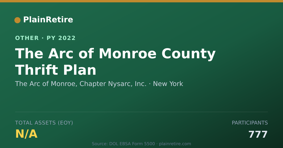 Shareable card for The Arc of Monroe, Chapter Nysarc, In Retirement Plan (2022)