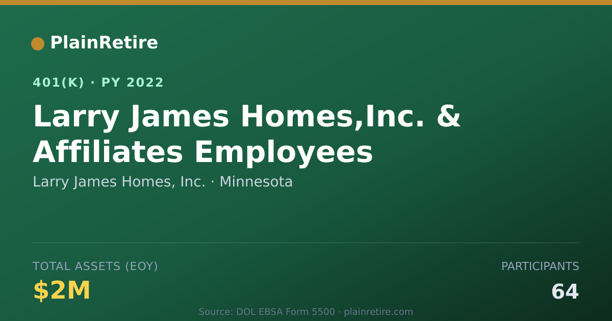 Shareable card for Larry James Homes, Inc. 401(k) Plan (2022)