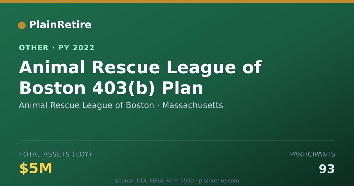 Shareable card for Animal Rescue League of Boston Retirement Plan (2022)