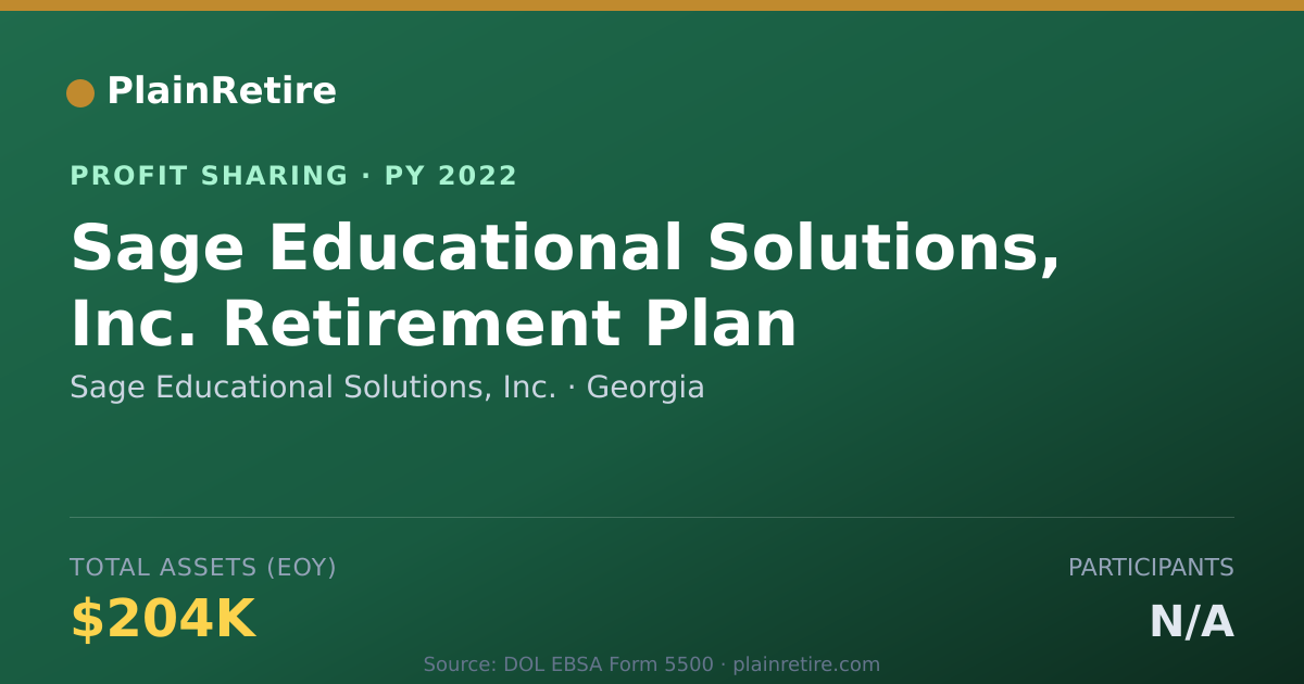 Shareable card for Sage Educational Solutions, Inc. Profit Sharing Plan (2022)