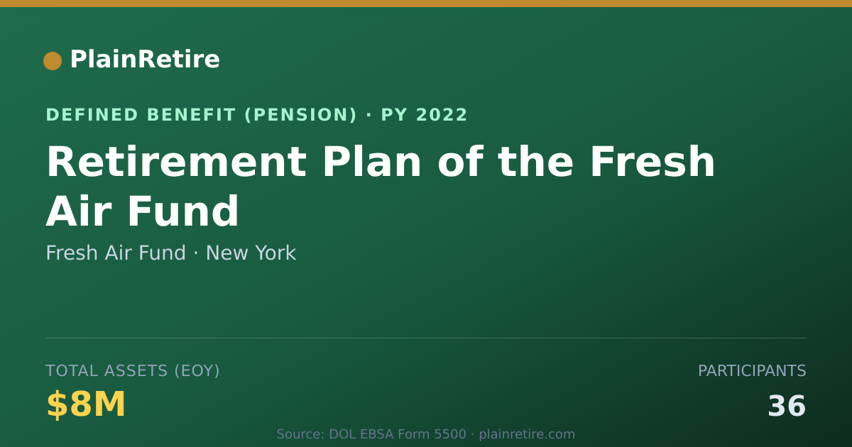 Shareable card for Fresh Air Fund Pension Plan (2022)