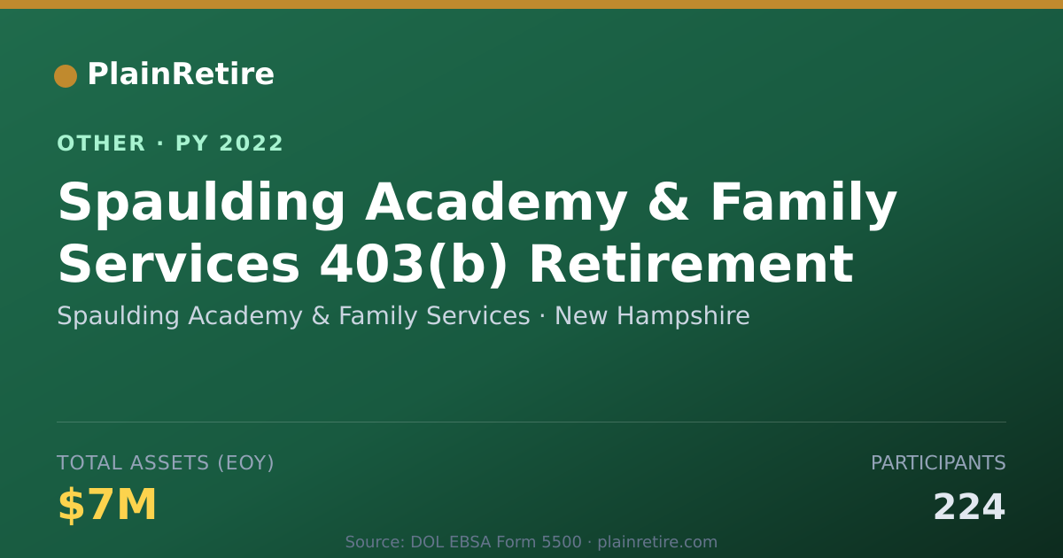 Shareable card for Spaulding Academy & Family Services Retirement Plan (2022)