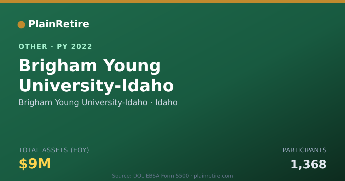 Shareable card for Brigham Young University-Idaho Retirement Plan (2022)