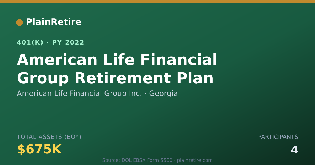 Shareable card for American Life Financial Group Inc. 401(k) Plan (2022)