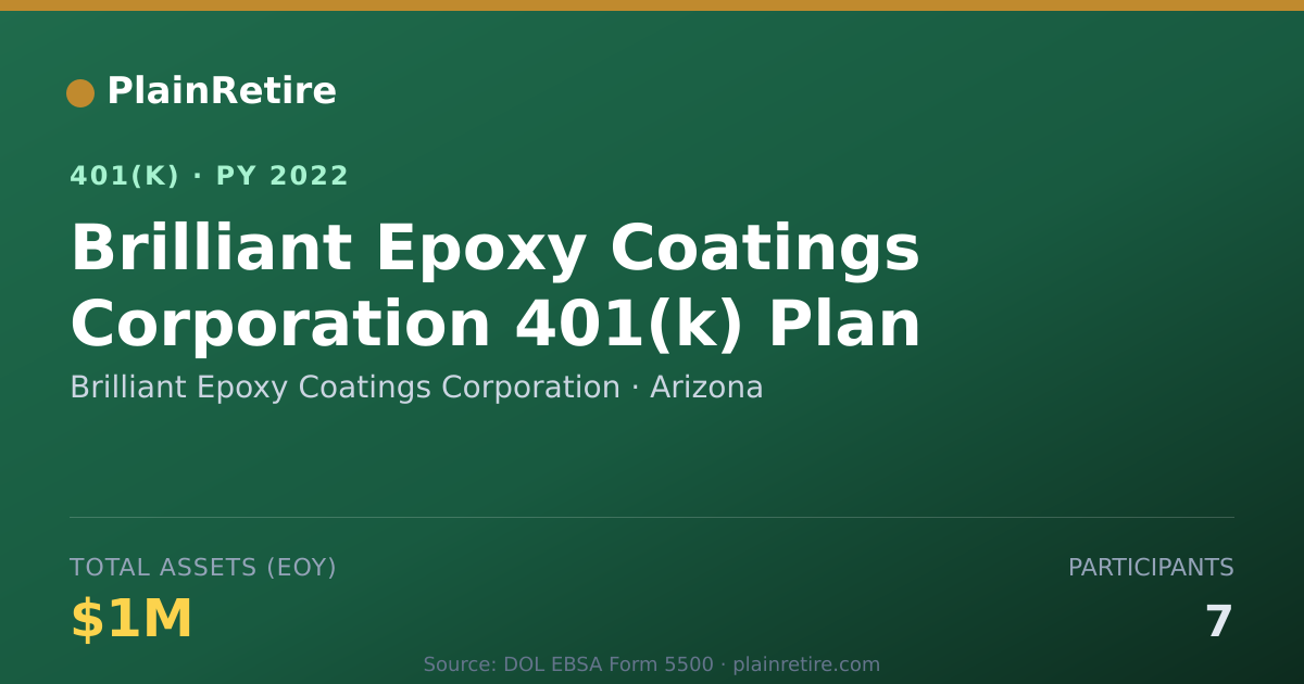 Shareable card for Brilliant Epoxy Coatings Corporation 401(k) Plan (2022)