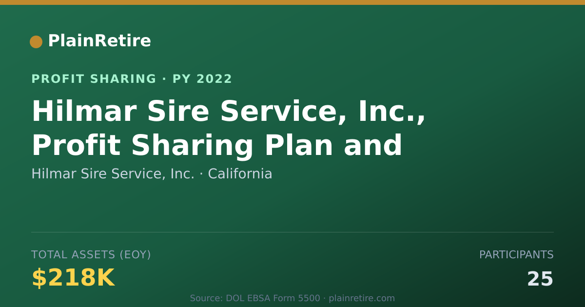 Shareable card for Hilmar Sire Service, Inc. Profit Sharing Plan (2022)